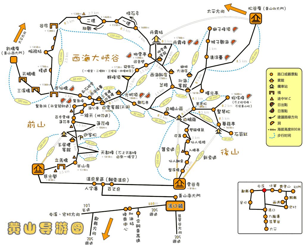 黄山游览线路